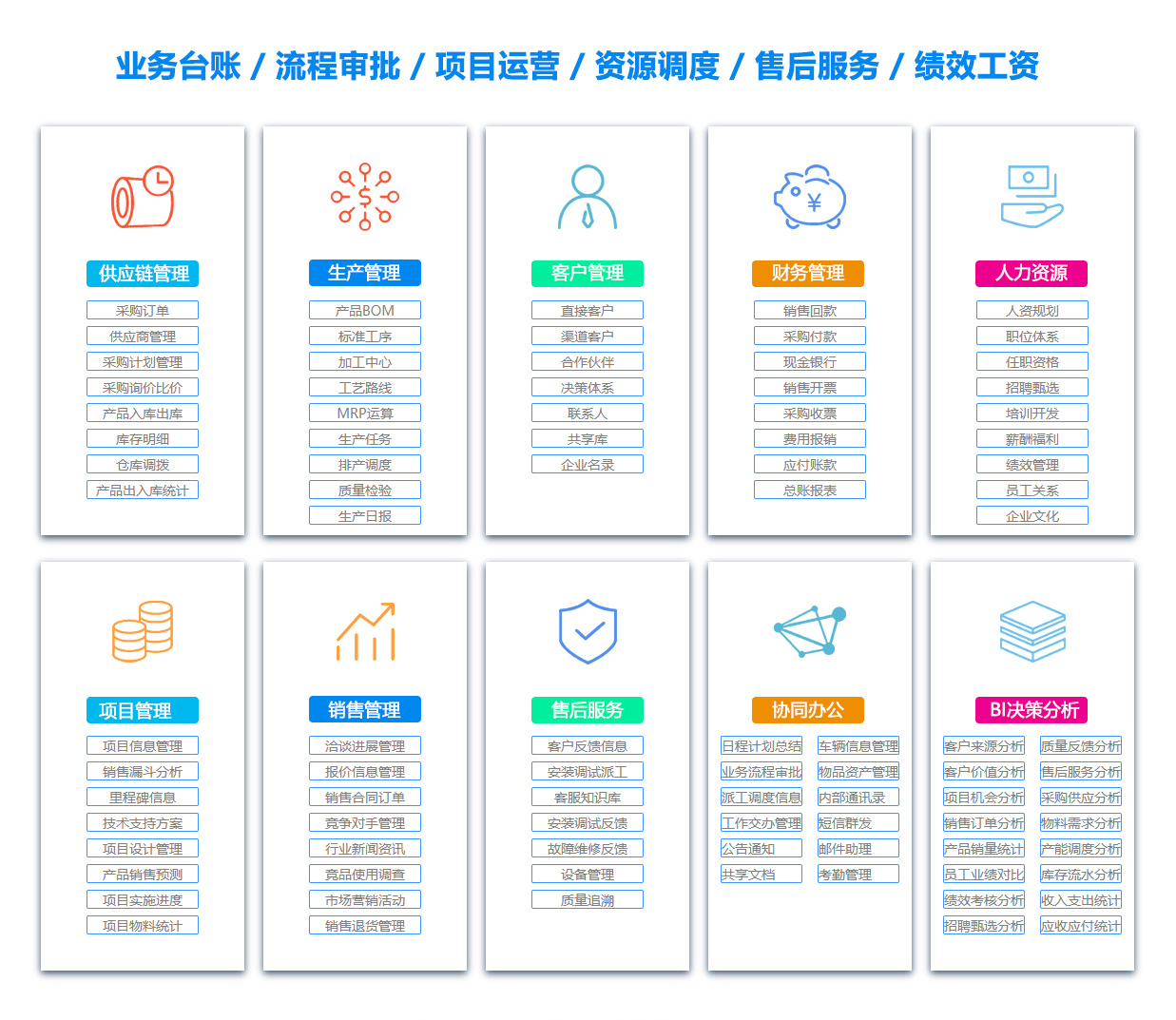 舟山OA系统